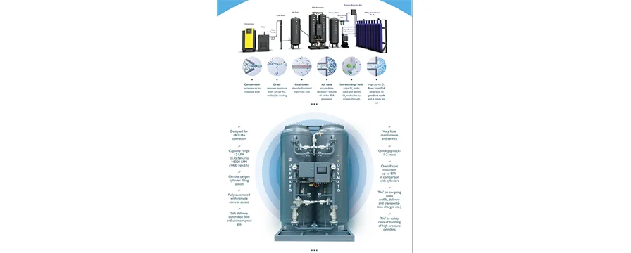 On-Site Medical Oxygen Gas Generators